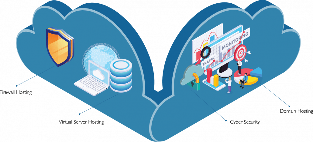 Cloud Solutions Web